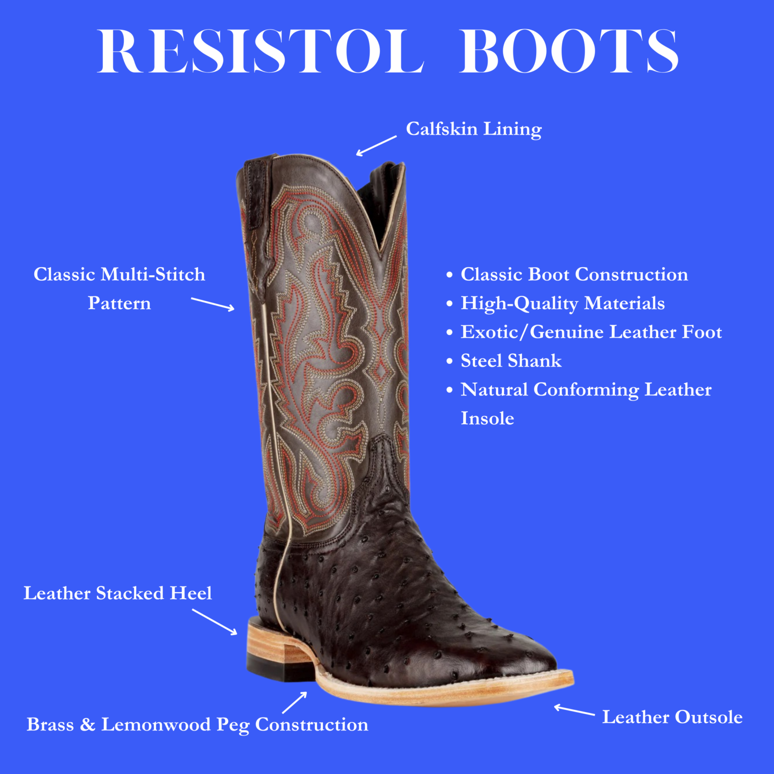 Resistol Boots - A Focus on Classic Construction - Al-Bar Ranch