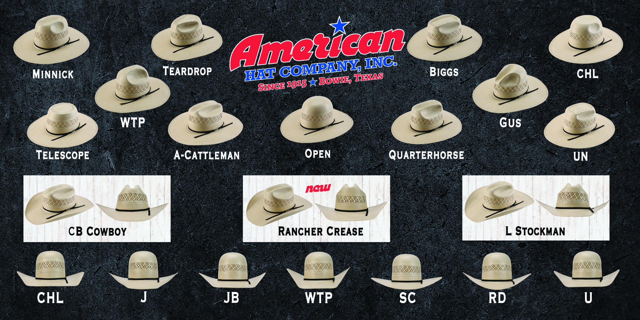 American Hat Company Hat Shape guide