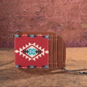 Wrangler Retro Aztec Print Mini Zip Card Case